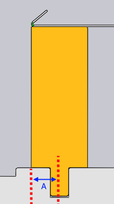 Flat die