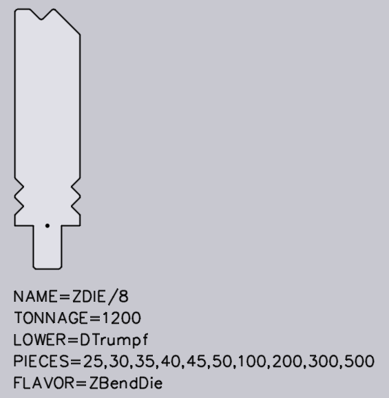 Z-Bend die