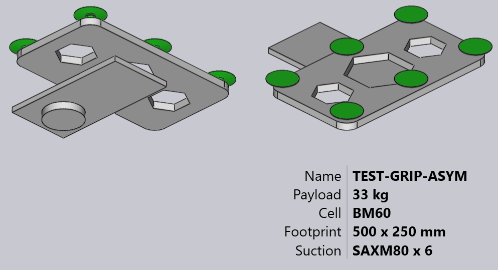 Two-layered gripper preview