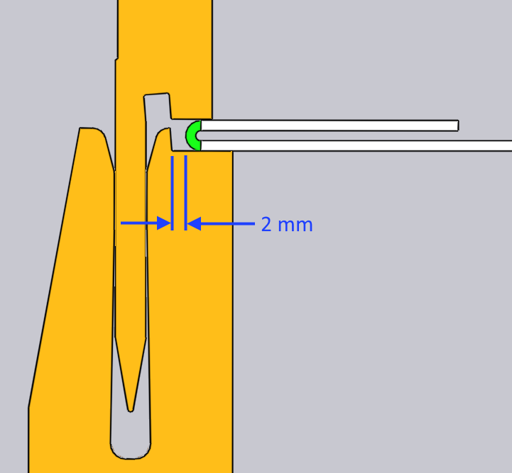 Hem Gap