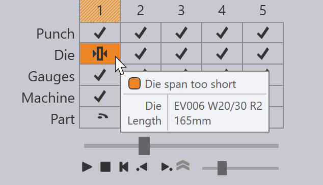 Die Span