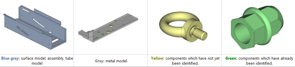 ModelColor