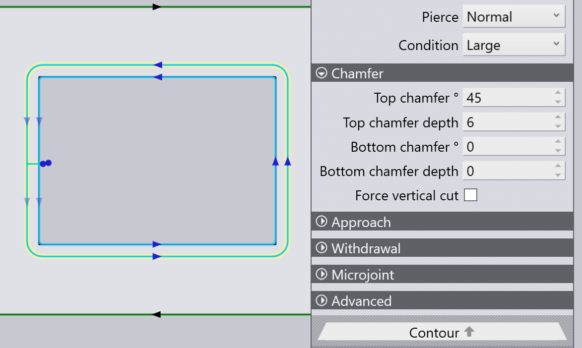 Uniform Bevel