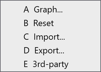 Bend Deductions options