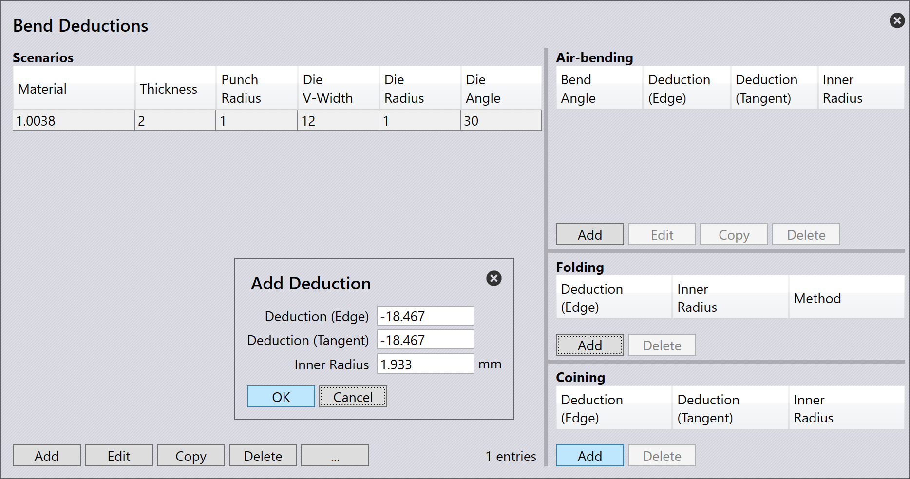 Coining Deduction