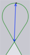 Cornerprocess2