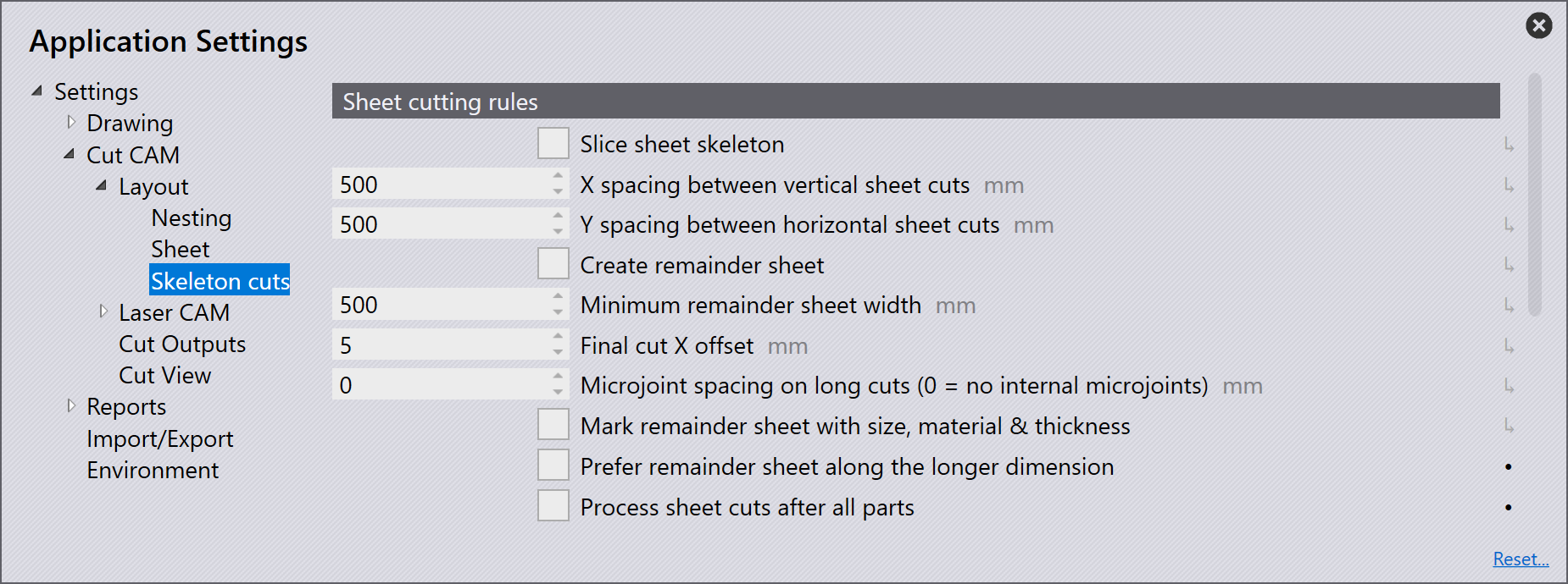 Sheet cutting rules