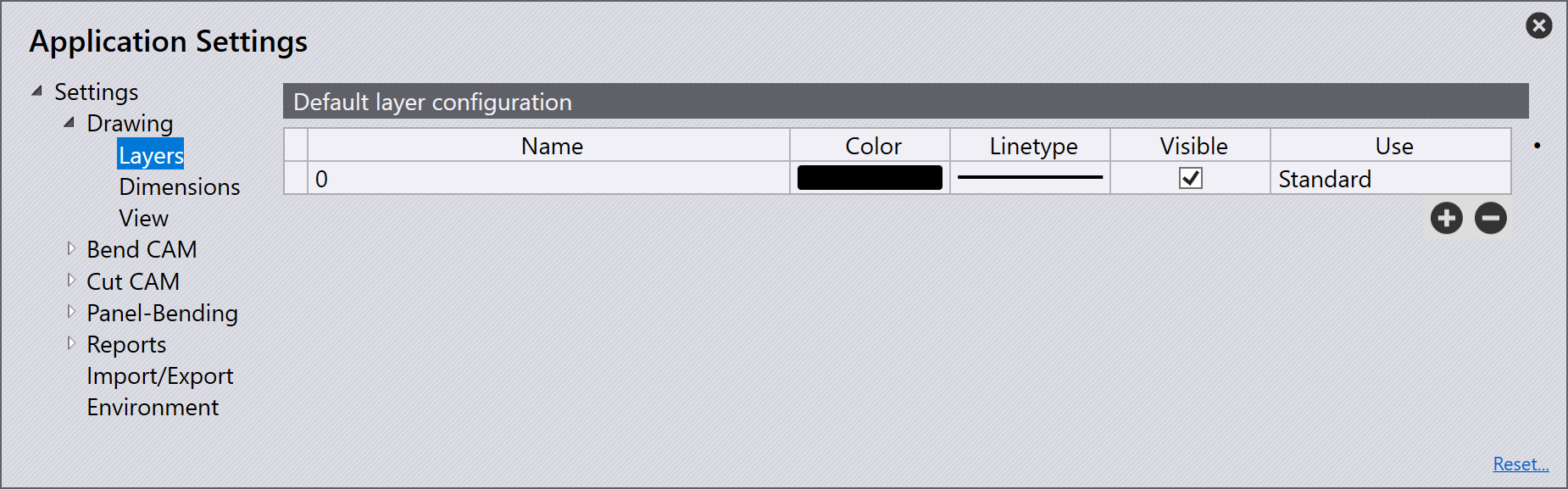 Default layer configuration