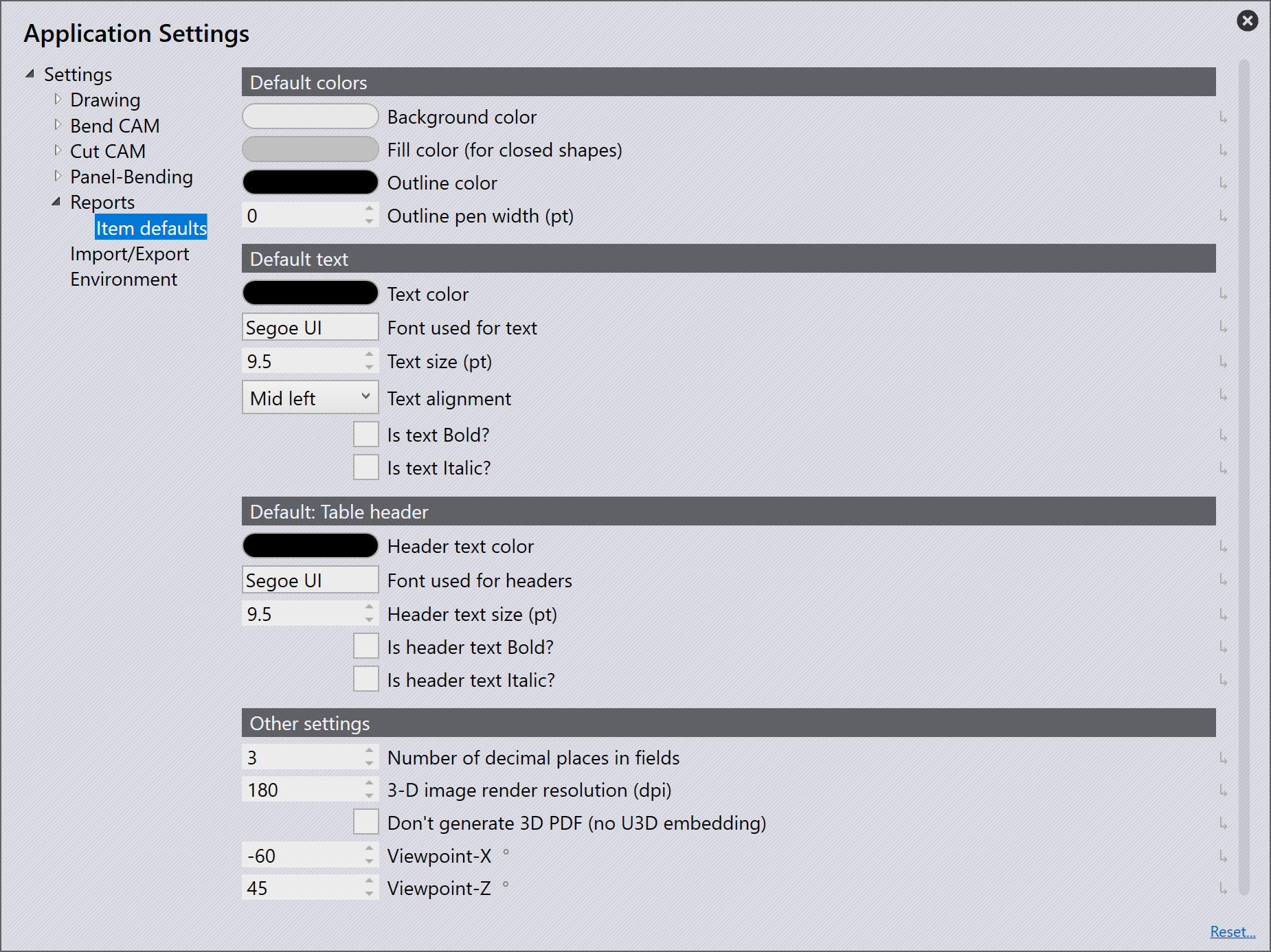 Item default